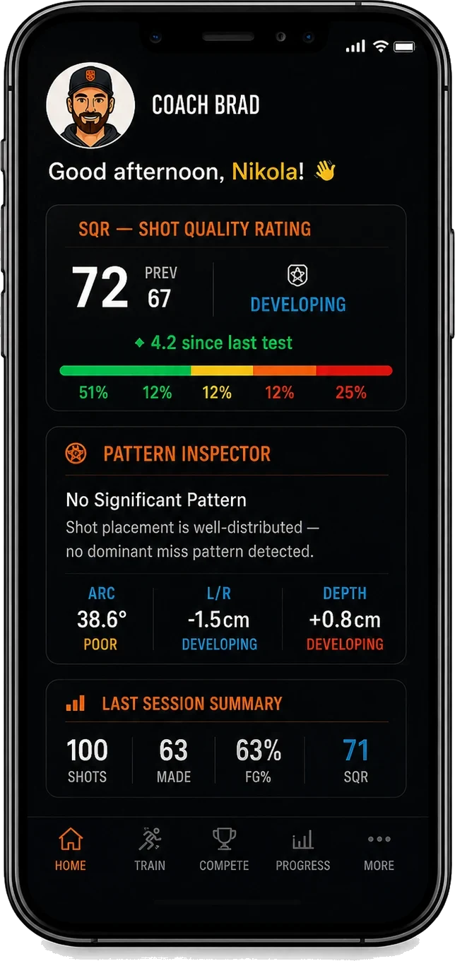 Coach Brad — real Shotlyzer app screen